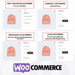 Prices By User Role for WooCommerce