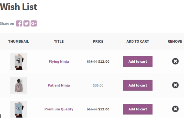 WooCommerce Wishlists Nulled
