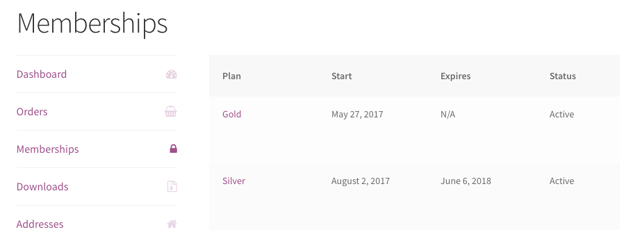 gifted membership subscription