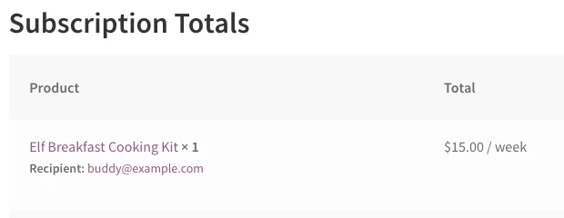 gifted subscription privacy