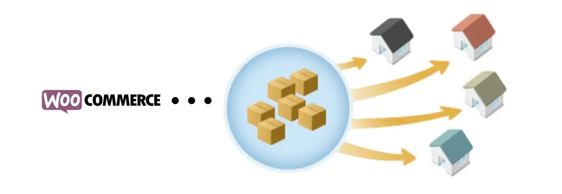 woocommerce multi ship