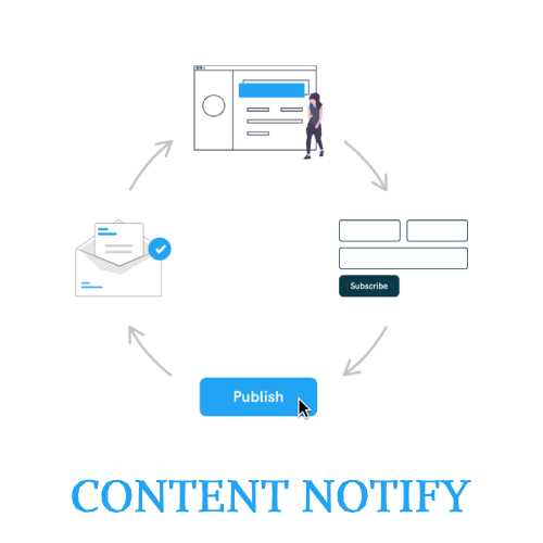 Content Notify
