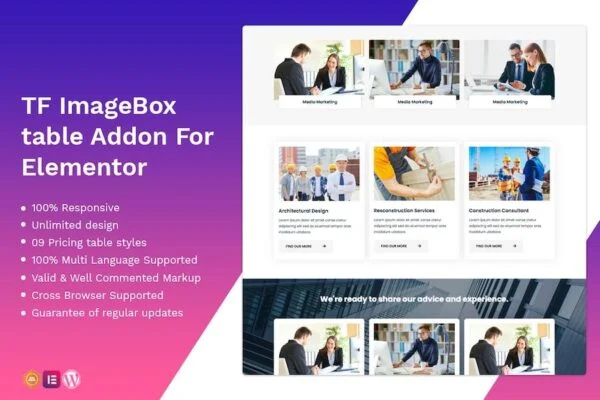 Image Box addon widget for Elementor Nulled 600x400 1