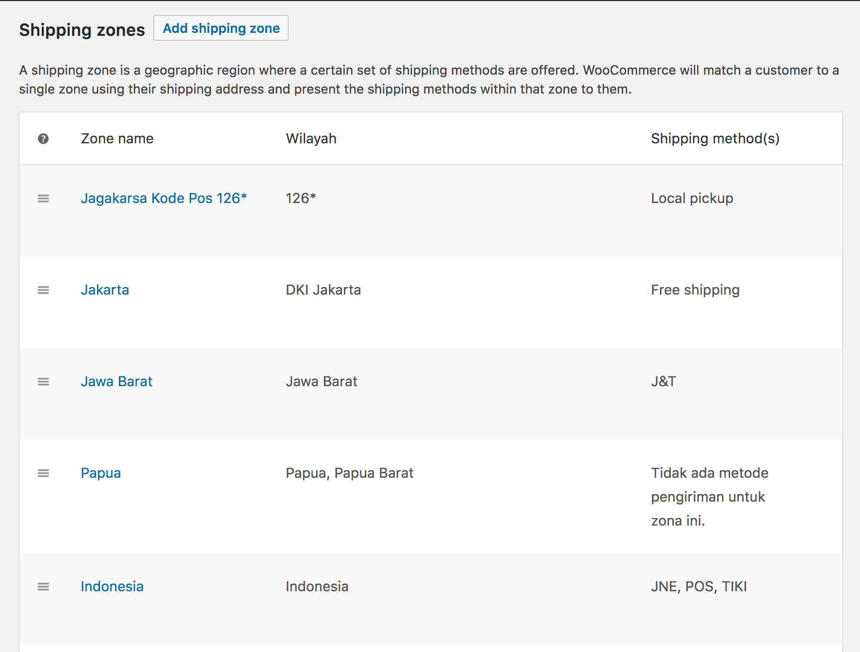 WPBisnis WooCommerce Indo Ongkir